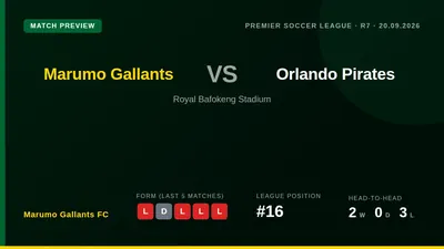 Marumo Gallants FC, sitting 16th in the PSL, welcome second-placed Orlando Pirates to the Royal Bafokeng Stadium on...