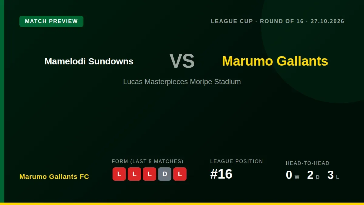Marumo Gallants FC travel to face league leaders Mamelodi Sundowns in the League Cup Round of 16 on Tuesday, looking to...